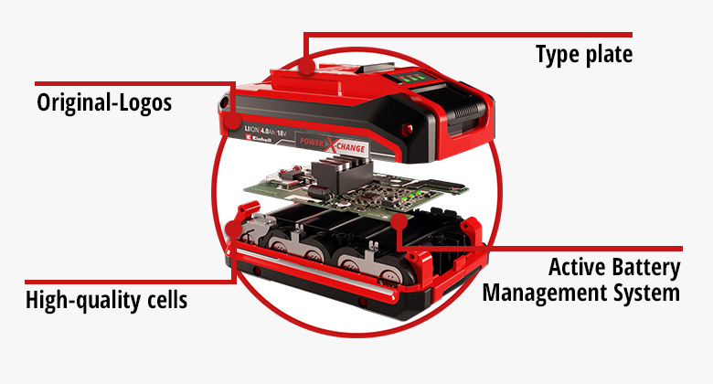 Sprängskiss av ett Einhell Power X-Change-batteri med beskrivningar